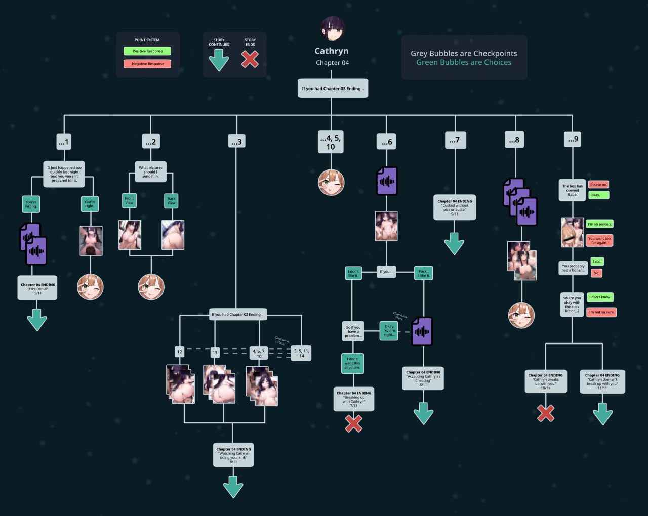 图片[3]-5922【爆款SLG/官中无码】NTR 手机 NTR Phone 网恋模拟器 v0.33.0 官方中文版/PC+安卓+MAC-ACG俱乐部 - 各类游戏免费下载