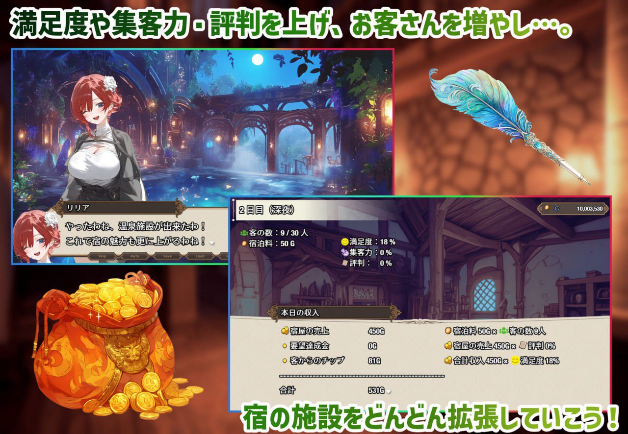 图片[3]-2260【SLG/官中】女冒险者聚集的情色旅馆 女冒険者の集うエッチな宿steam官中版-ACG俱乐部 - 各类游戏免费下载