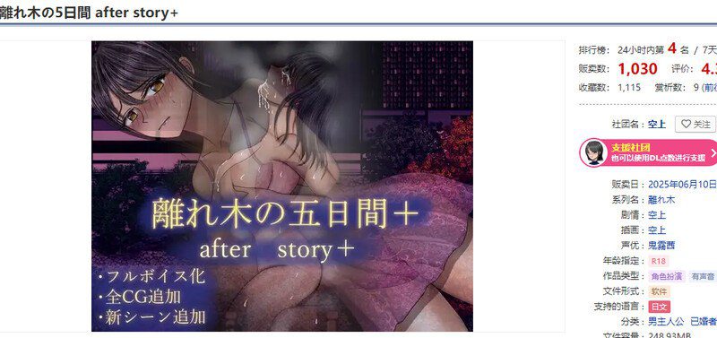 图片[3]-2783【探索RPG/动态/汉化/PC+安卓】离别之木的5天 后日谈+（離れ木の5日間 after story+）V1.0 内嵌AI汉化-ACG俱乐部 - 各类游戏免费下载