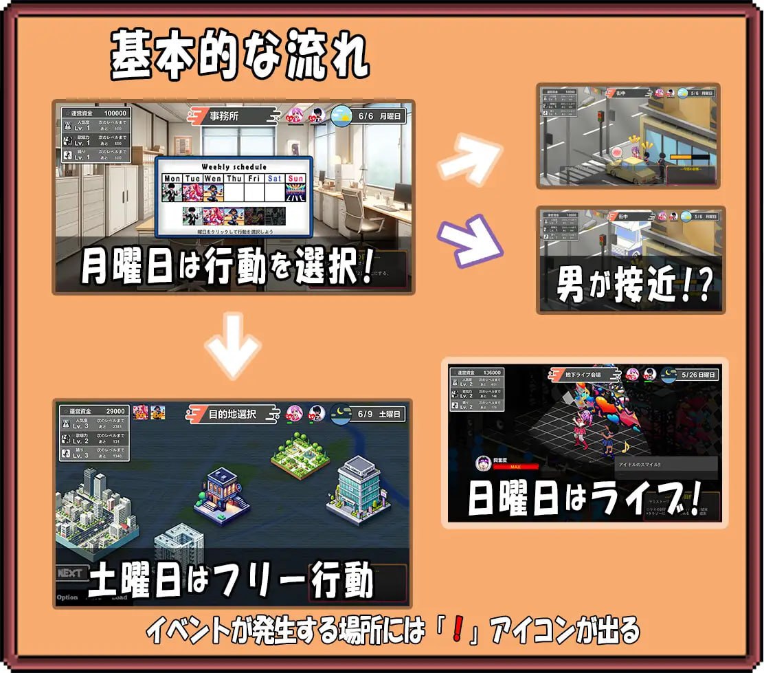 图片[2]-5368【SLG/NTR/动态】二人是偶像~NTR!?~ 二人はアイドル~NTR!?~ DL官方中文 PC-ACG俱乐部 - 各类游戏免费下载